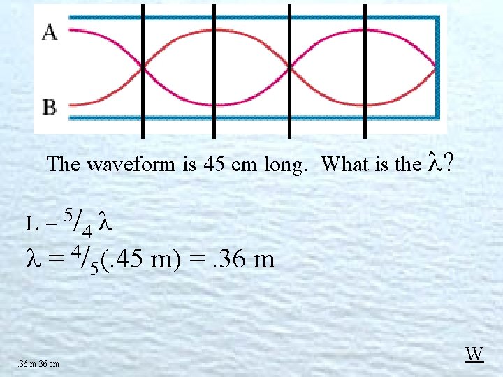 The waveform is 45 cm long. What is the ? L = 5/4 =