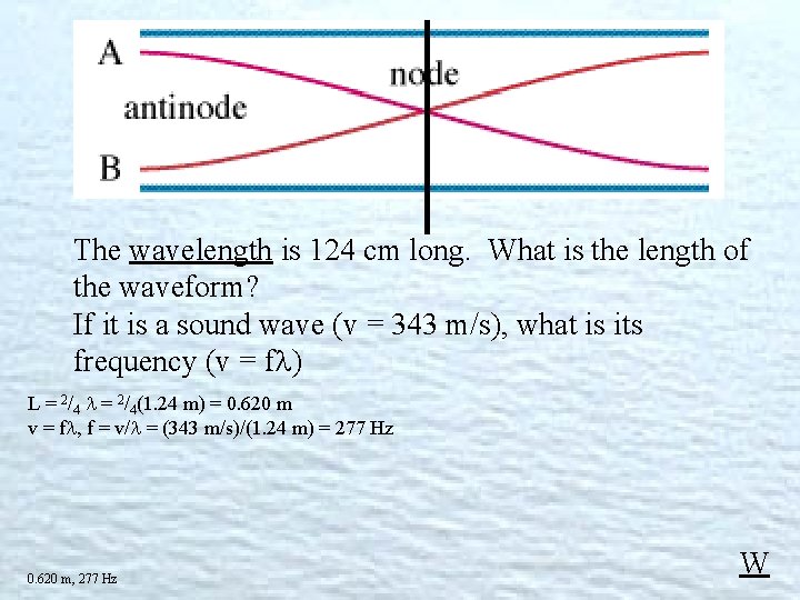 The wavelength is 124 cm long. What is the length of the waveform? If