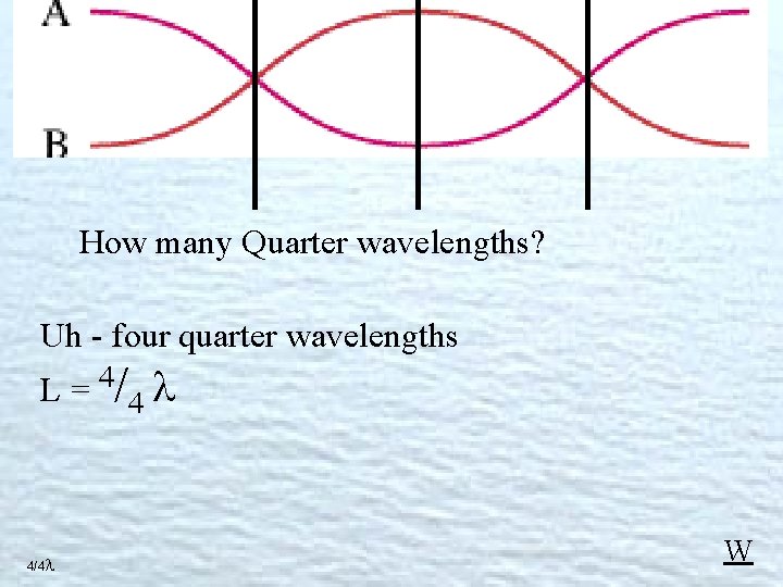 How many Quarter wavelengths? Uh - four quarter wavelengths 4 L= / 4/4 4