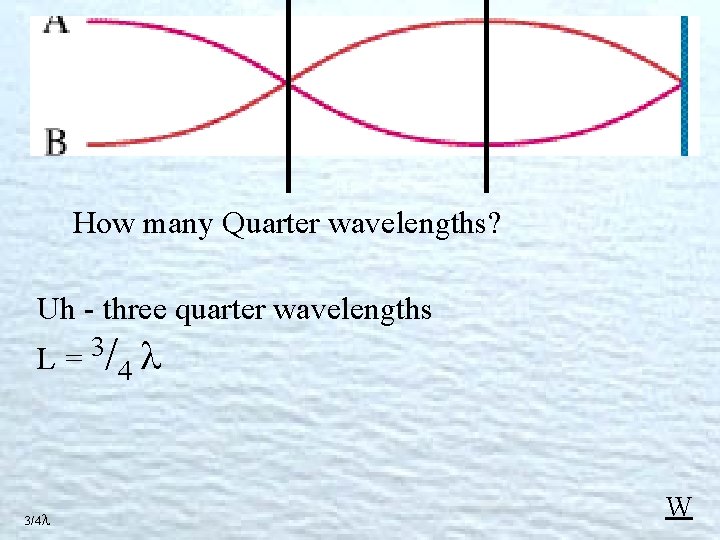 How many Quarter wavelengths? Uh - three quarter wavelengths 3 L= / 3/4 4