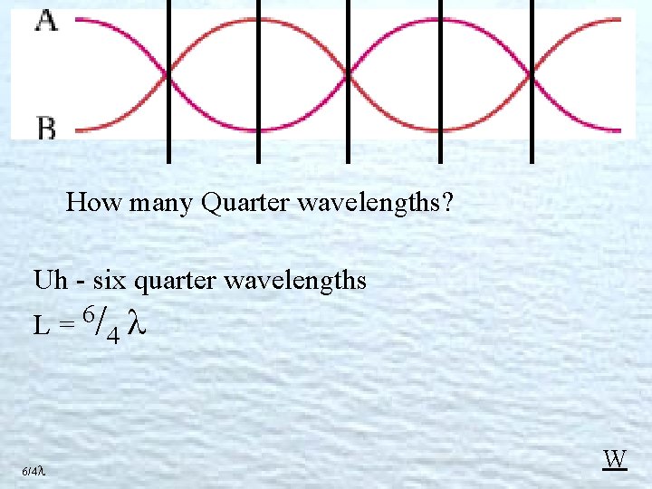 How many Quarter wavelengths? Uh - six quarter wavelengths 6 L= / 6/4 4