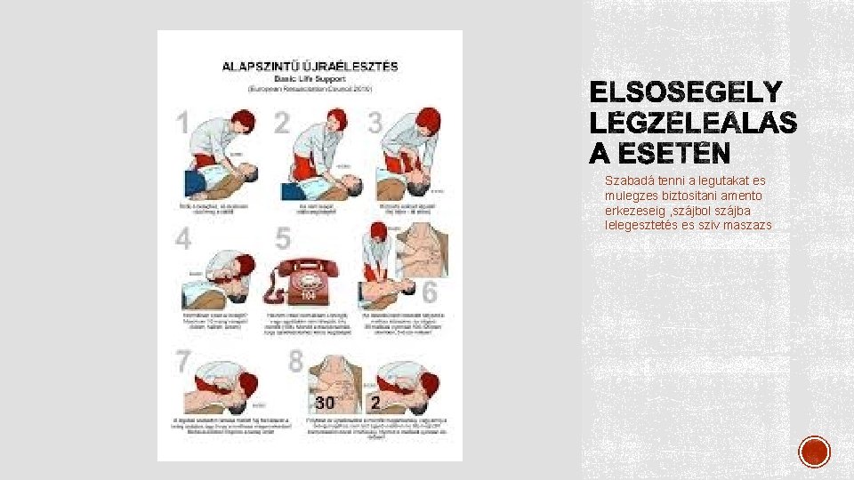 Szabadá tenni a legutakat es mulegzes biztositani amento erkezeseig , szájbol szájba lelegesztetés es