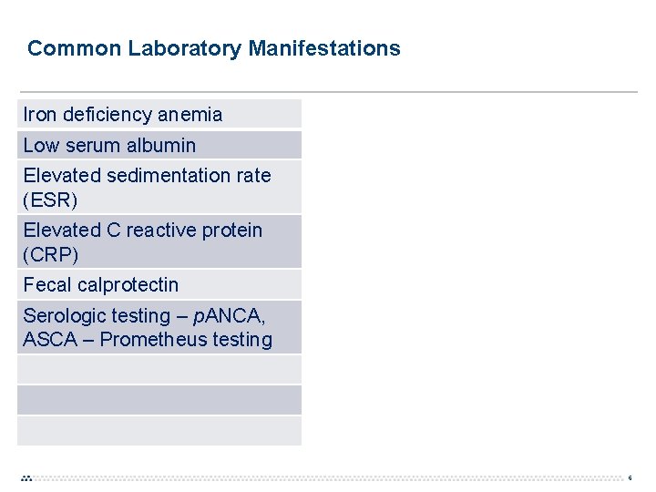 Common Laboratory Manifestations Iron deficiency anemia Low serum albumin Elevated sedimentation rate (ESR) Elevated