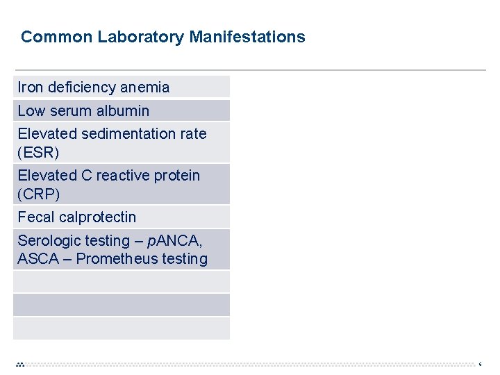 Common Laboratory Manifestations Iron deficiency anemia Low serum albumin Elevated sedimentation rate (ESR) Elevated Common Laboratory Manifestations Iron deficiency anemia Low serum albumin Elevated sedimentation rate (ESR) Elevated