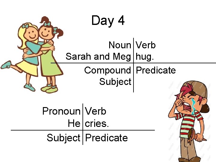 Grammar Lesson 1 Simple Sentences Grammar Vocabulary Part