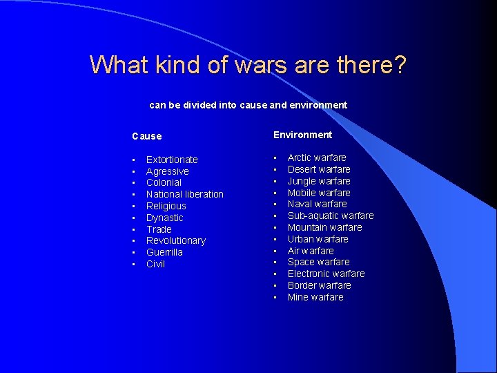 What kind of wars are there? can be divided into cause and environment Cause