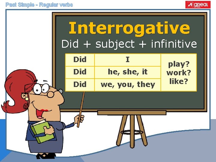 Past Simple - Regular verbs Interrogative Did + subject + infinitive Did I Did