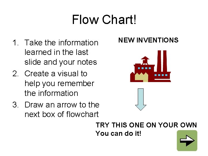 Flow Chart! 1. Take the information learned in the last slide and your notes
