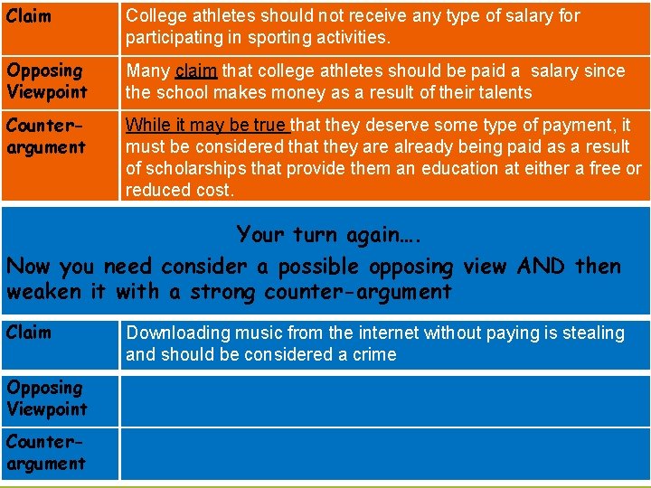 Claim College athletes should not receive any type of salary for participating in sporting