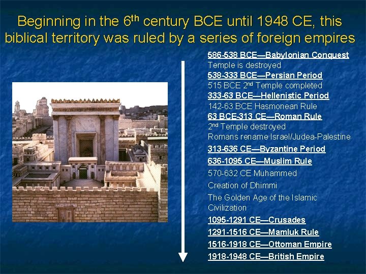 Beginning in the 6 th century BCE until 1948 CE, this biblical territory was