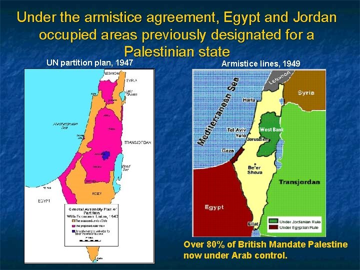 Under the armistice agreement, Egypt and Jordan occupied areas previously designated for a Palestinian