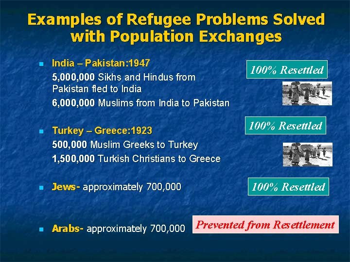 Examples of Refugee Problems Solved with Population Exchanges n India – Pakistan: 1947 5,