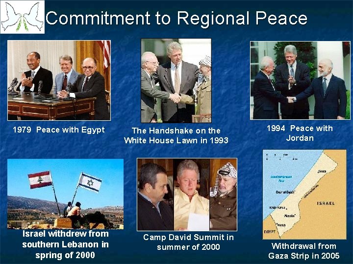Commitment to Regional Peace 1979 Peace with Egypt Israel withdrew from southern Lebanon in
