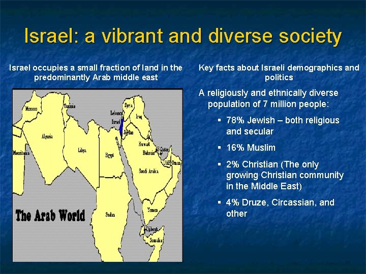 Israel: a vibrant and diverse society Israel occupies a small fraction of land in