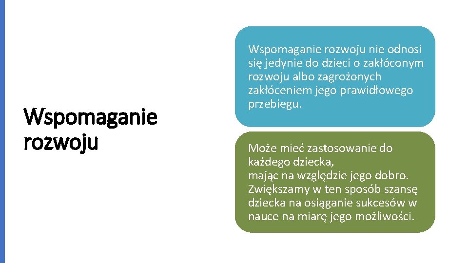 Wspomaganie rozwoju nie odnosi się jedynie do dzieci o zakłóconym rozwoju albo zagrożonych zakłóceniem