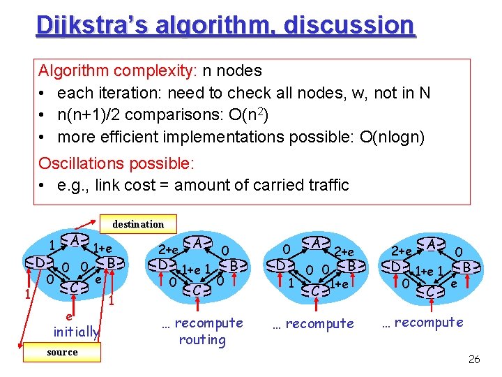 Dijkstra’s algorithm, discussion Algorithm complexity: n nodes • each iteration: need to check all