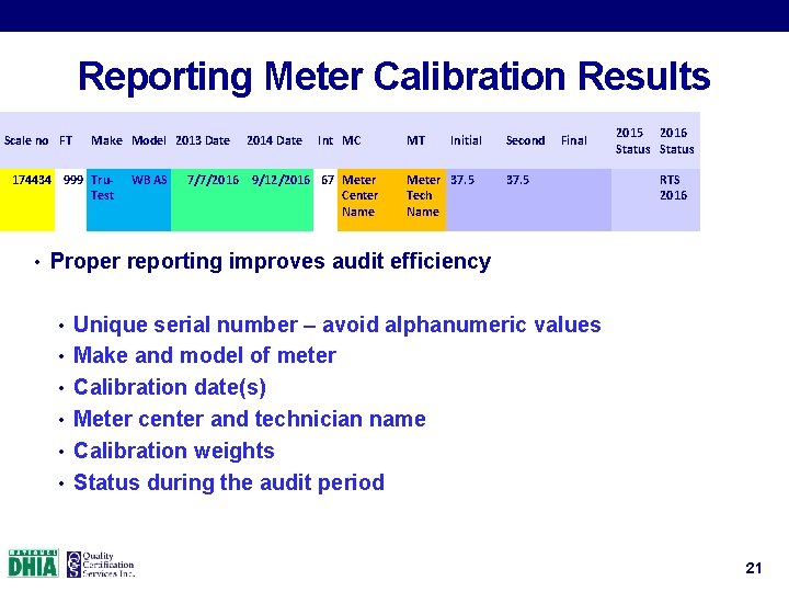 Reporting Meter Calibration Results Scale no FT Make Model 2013 Date 174434 999 Tru.