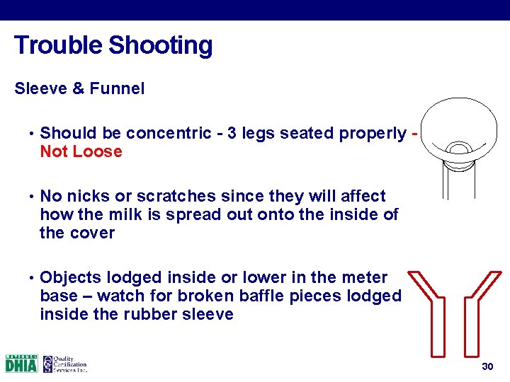 Trouble Shooting Sleeve & Funnel • Should be concentric - 3 legs seated properly
