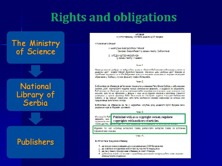 Rights and obligations The Ministry of Science National Library of Serbia Publisher will, as