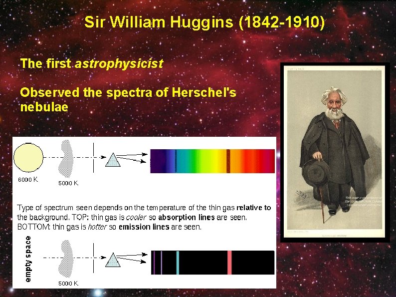 Sir William Huggins (1842 -1910) The first astrophysicist Observed the spectra of Herschel's nebulae