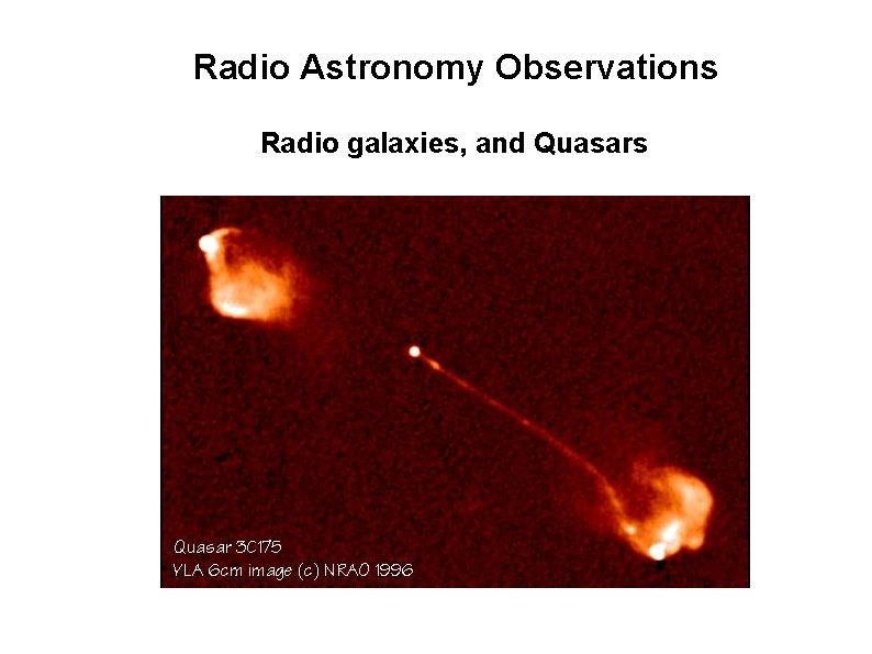 Radio Astronomy Observations Radio galaxies, and Quasars 