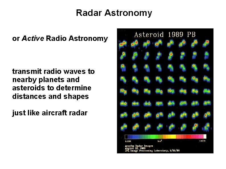Radar Astronomy or Active Radio Astronomy transmit radio waves to nearby planets and asteroids
