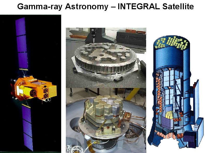 Gamma-ray Astronomy – INTEGRAL Satellite 
