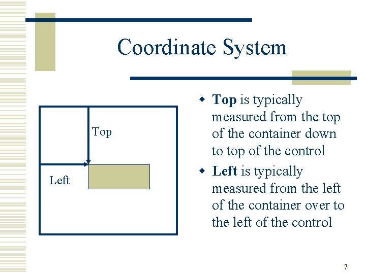Coordinate System Top Left w Top is typically measured from the top of the