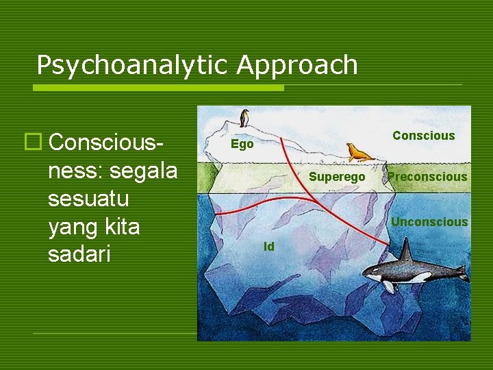 Psychoanalytic Approach o Consciousness: segala sesuatu yang kita sadari Conscious Ego Superego Preconscious Unconscious