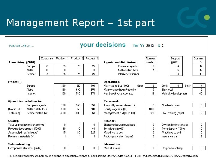 Management Report – 1 st part 