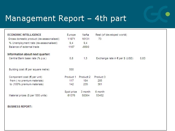 Management Report – 4 th part 