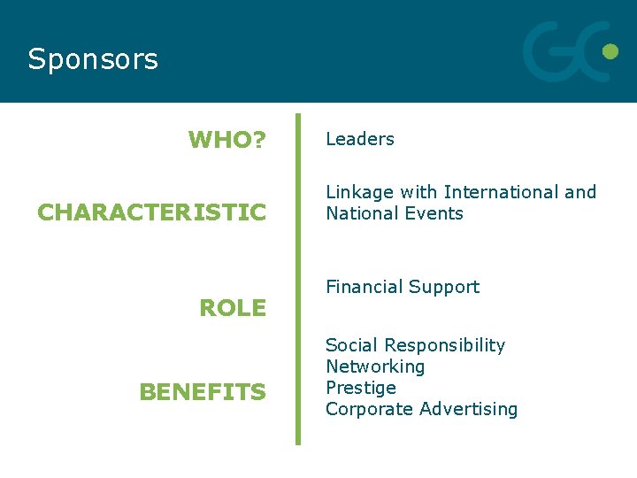Sponsors WHO? CHARACTERISTIC ROLE BENEFITS Leaders Linkage with International and National Events Financial Support