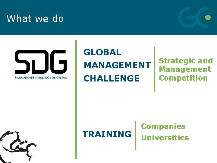 What we do GLOBAL MANAGEMENT CHALLENGE TRAINING Strategic and Management Competition Companies Universities 