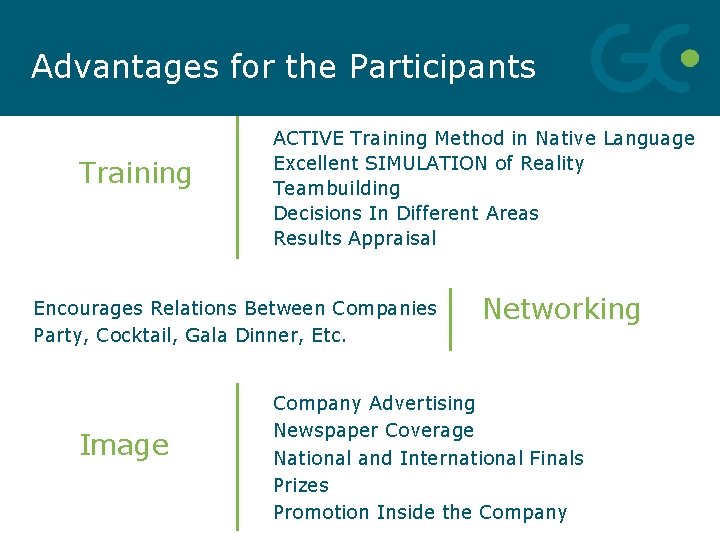 Advantages for the Participants Training ACTIVE Training Method in Native Language Excellent SIMULATION of