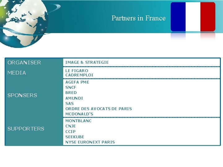 Partners in France ORGANISER IMAGE & STRATEGIE MEDIA LE FIGARO CADREMPLOI SPONSERS SUPPORTERS AGEFA