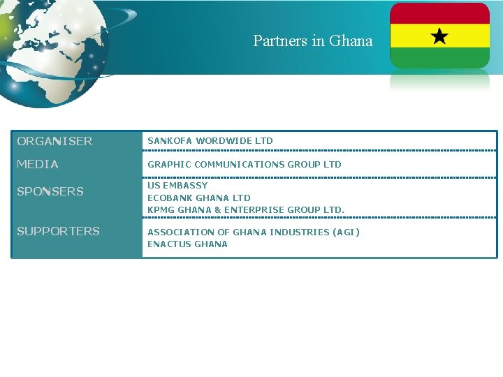 Partners in Ghana ORGANISER SANKOFA WORDWIDE LTD MEDIA GRAPHIC COMMUNICATIONS GROUP LTD SPONSERS US