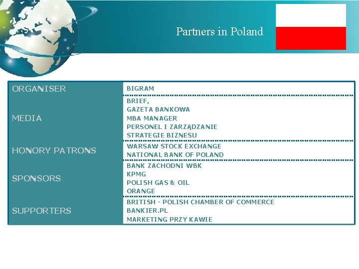 Partners in Poland ORGANISER BIGRAM MEDIA BRIEF, GAZETA BANKOWA MBA MANAGER PERSONEL I ZARZĄDZANIE