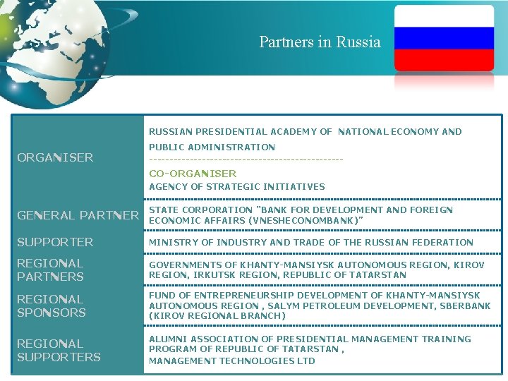 Partners in Russia RUSSIAN PRESIDENTIAL ACADEMY OF NATIONAL ECONOMY AND ORGANISER PUBLIC ADMINISTRATION ------------------------