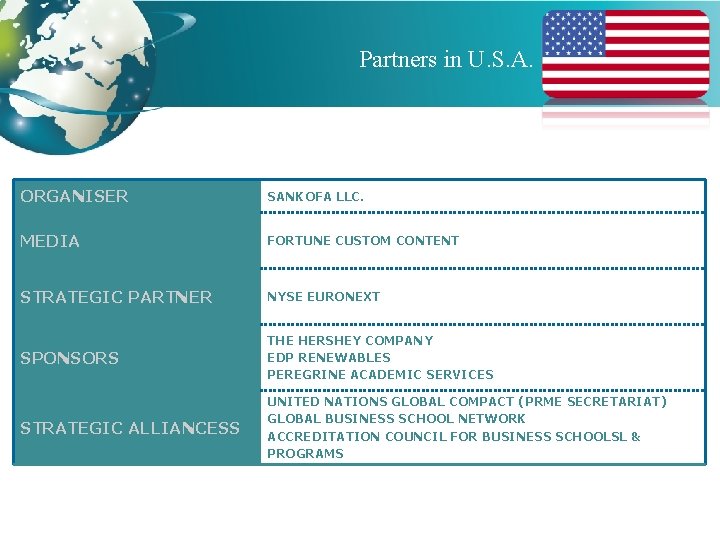 Partners in U. S. A. ORGANISER SANKOFA LLC. MEDIA FORTUNE CUSTOM CONTENT STRATEGIC PARTNER