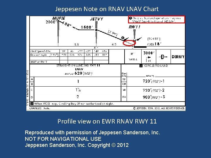 Jeppesen Note on RNAV LNAV Chart Profile view on EWR RNAV RWY 11 Reproduced