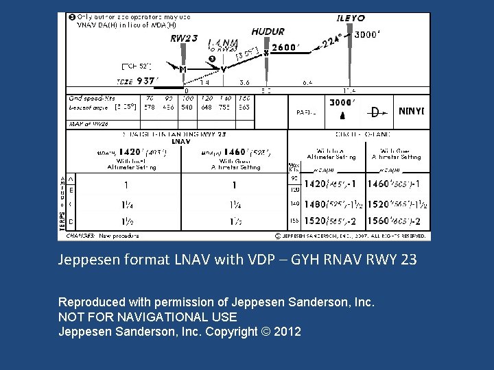 Jeppesen format LNAV with VDP – GYH RNAV RWY 23 Reproduced with permission of