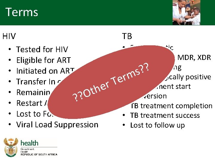 Terms HIV TB • Symptomatic • Tested for HIV • DS-TB, DR-TB, MDR, XDR