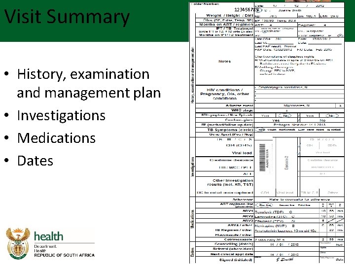 Visit Summary • History, examination and management plan • Investigations • Medications • Dates