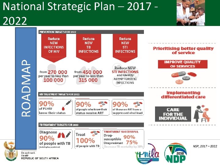 ROADMAP National Strategic Plan – 2017 2022 NSP, 2017 – 2022 