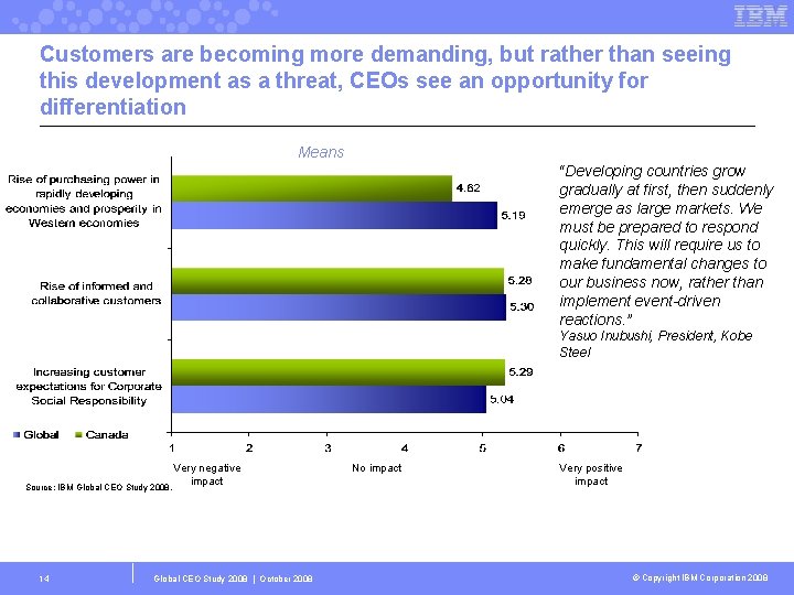 Customers are becoming more demanding, but rather than seeing this development as a threat,