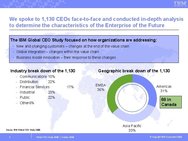 We spoke to 1, 130 CEOs face-to-face and conducted in-depth analysis to determine the
