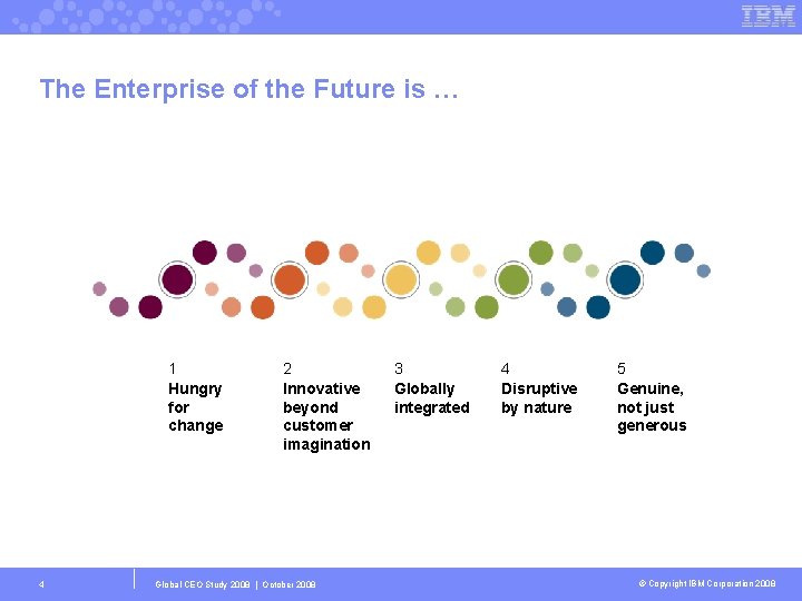 The Enterprise of the Future is … 1 Hungry for change 4 2 Innovative