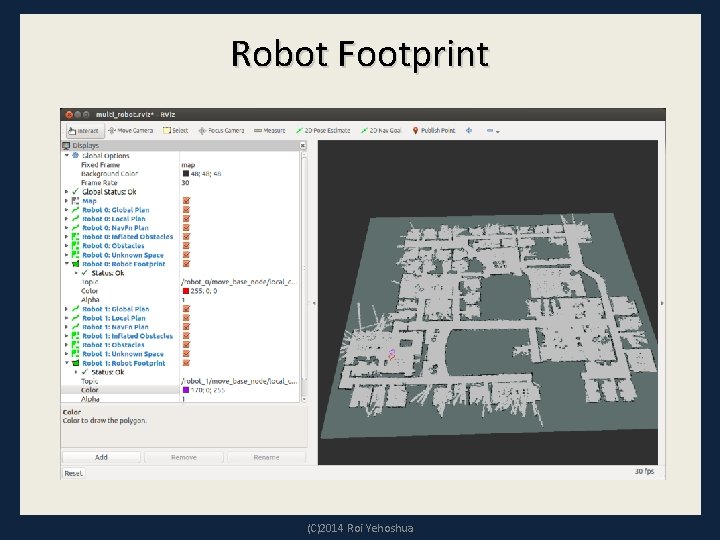 Robot Footprint (C)2014 Roi Yehoshua 