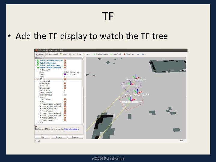 TF • Add the TF display to watch the TF tree (C)2014 Roi Yehoshua