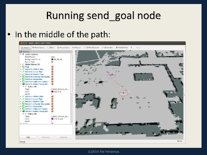 Running send_goal node • In the middle of the path: (C)2014 Roi Yehoshua 